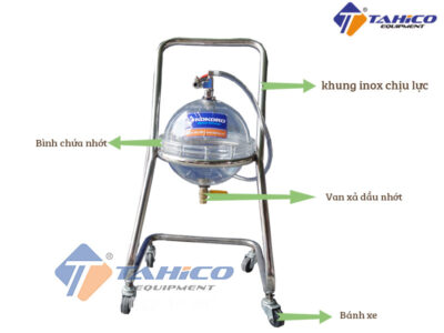 Cấu tạo máy hút nhớt xe máy ( Kiến thức sản phẩm)