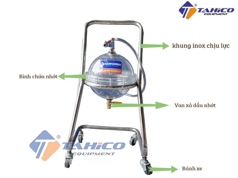 Cấu tạo máy hút nhớt xe máy ( Kiến thức sản phẩm)