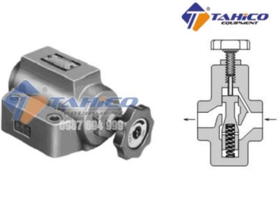 2 Cách phân loại van tiết lưu thủy lực và lưu ý khi mua