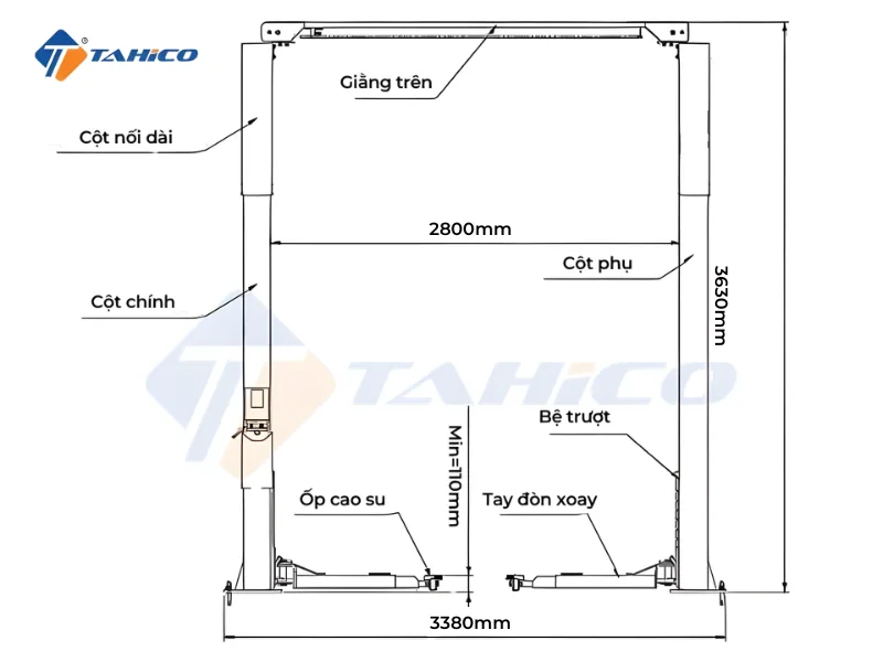 Đặc điểm tính năng Shark SK4000T1