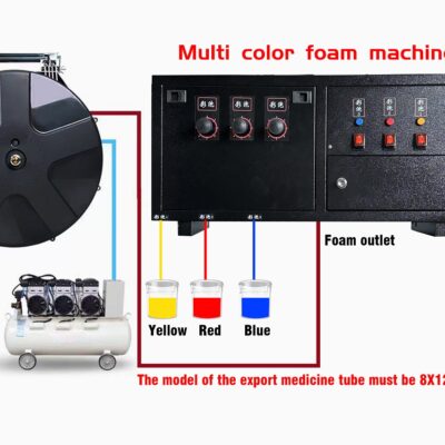 Máy phun bọt tuyết 6 màu