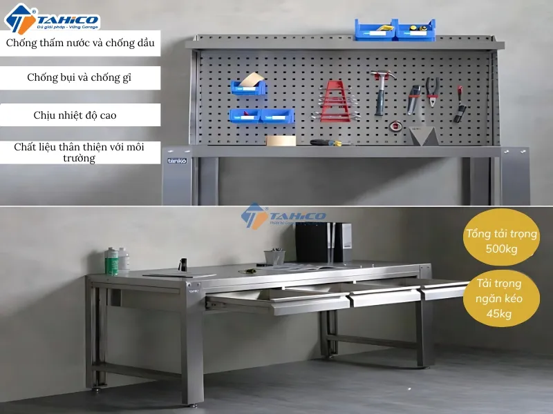 Đặc điểm tính năng Ally QT-BN05F