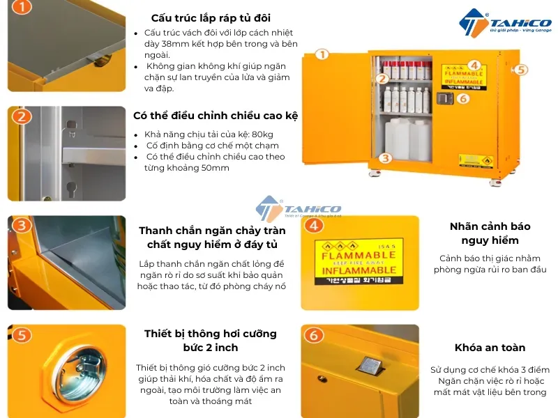 Tủ chống cháy đựng hóa chất Ally QT-CC01 | 3 ngăn