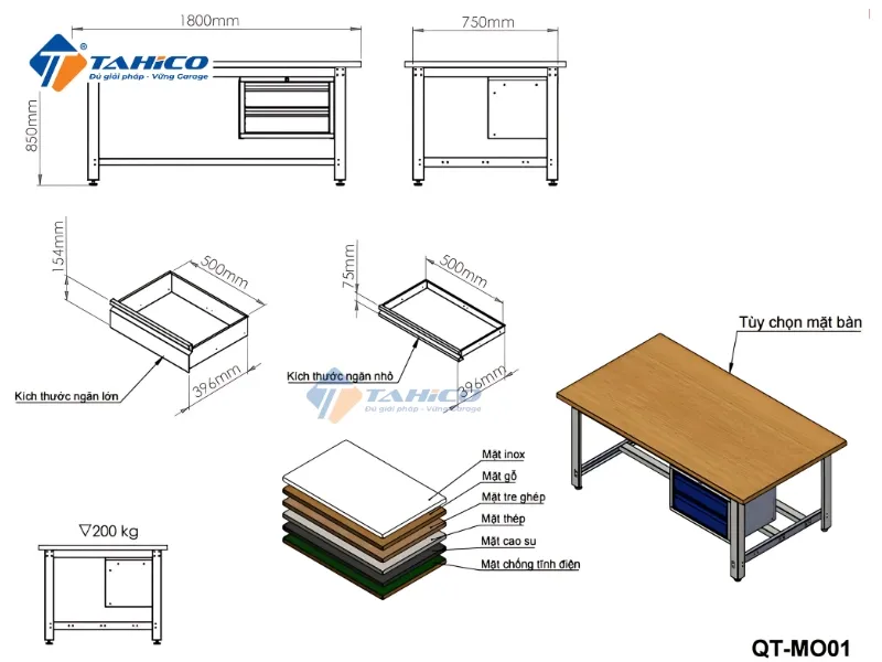 Đặc điểm tính năng Ally QT-MO01, QT-MO02
