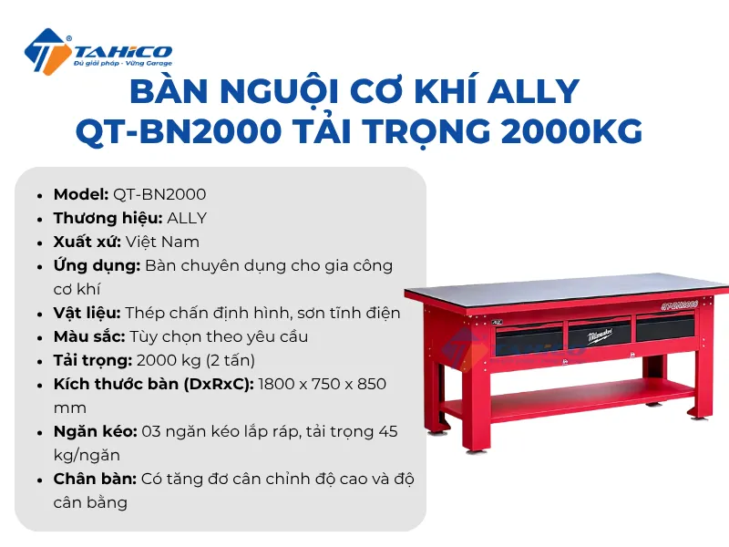 Đặc điểm tính năng Ally QT-BN2000