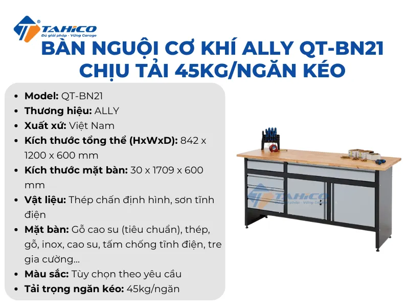Đặc điểm tính năng Ally QT-BN21