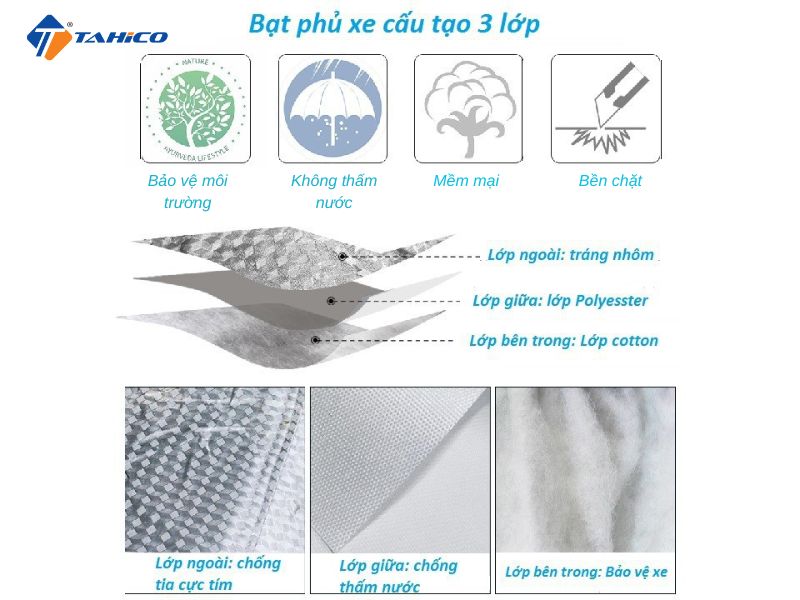 Bạt phủ xe ô tô cao cấp