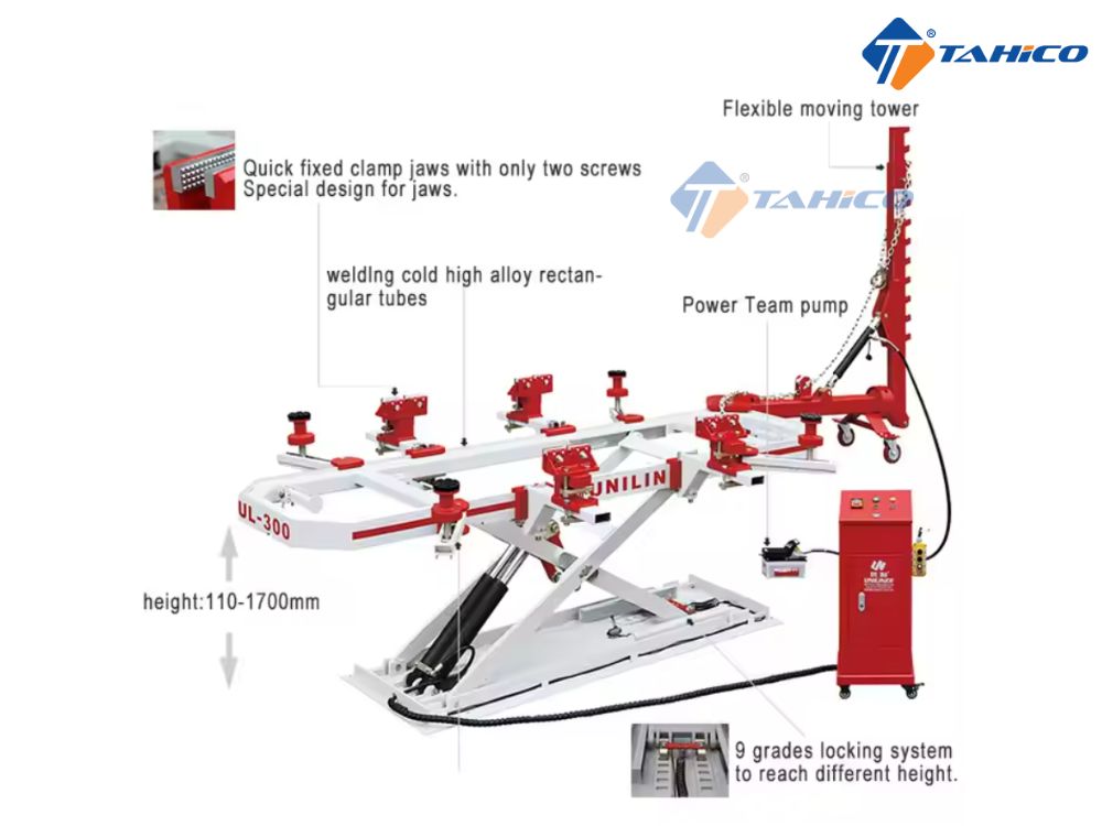 Đặc điểm tính năng Uniliner UL-300