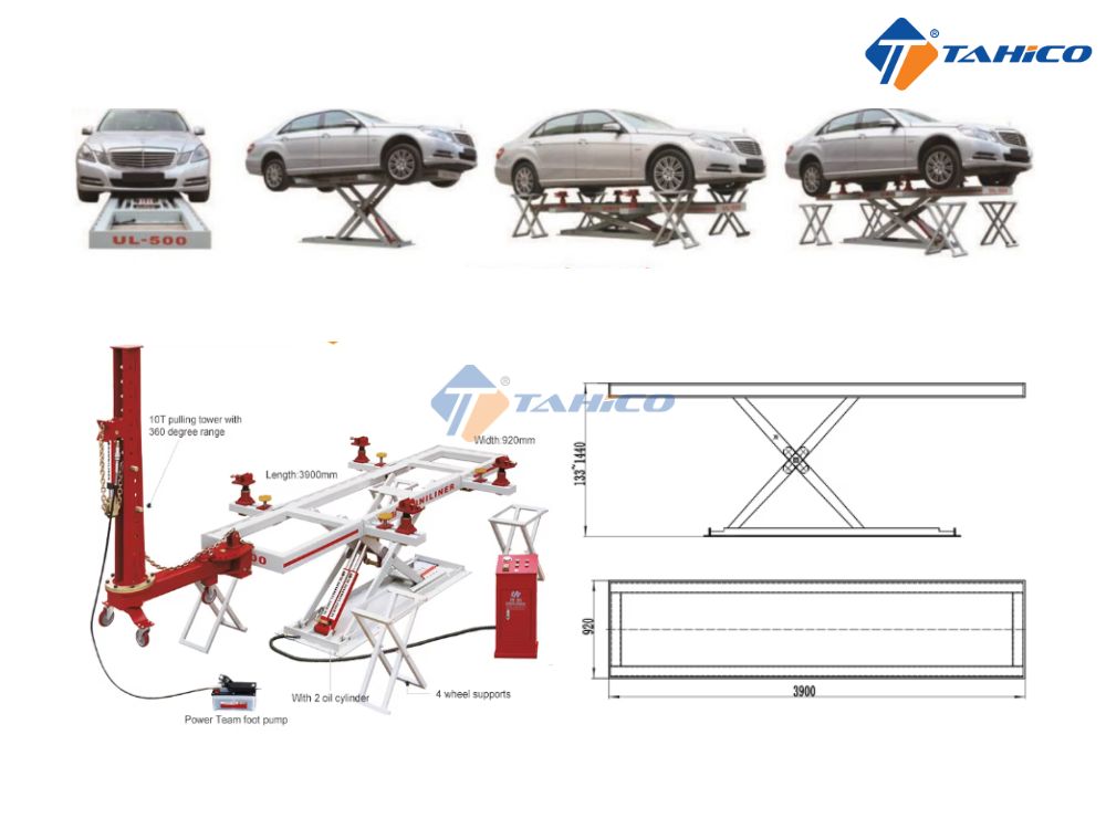 Đặc điểm tính năng Uniliner UL-500