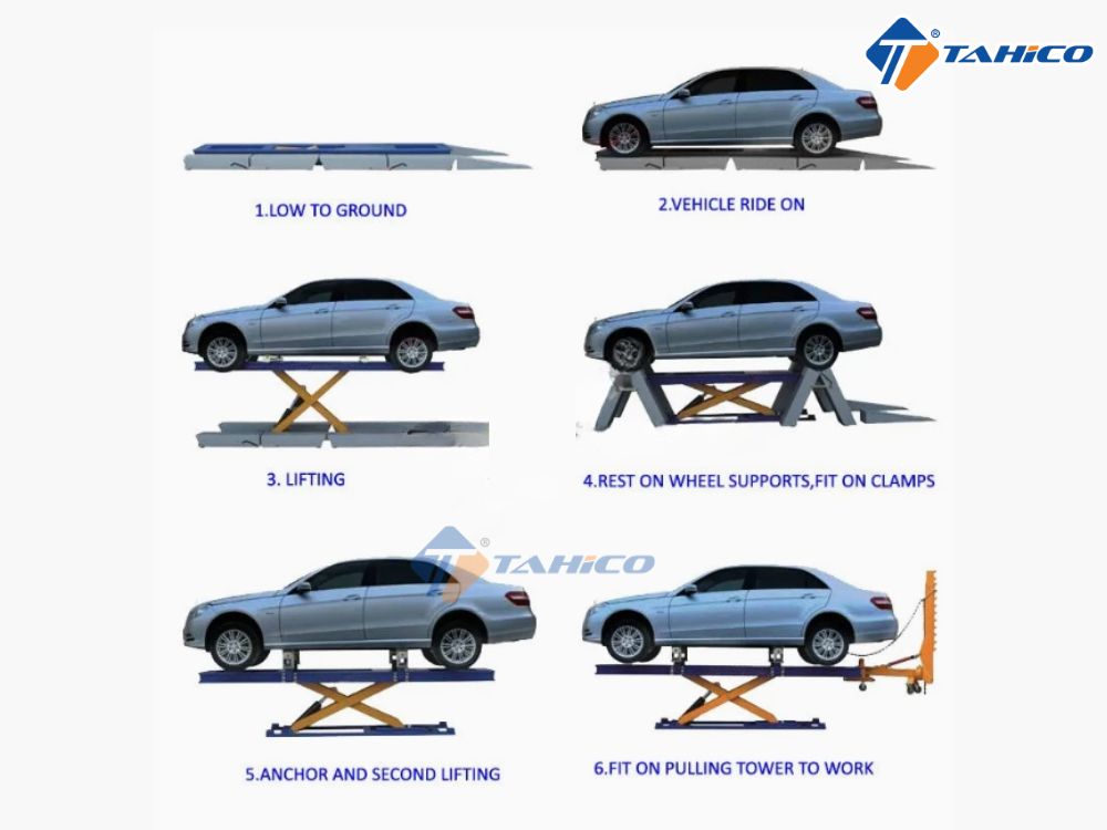 Bệ khung kéo nắn xe tai nạn lắp nổi Uniliner UL-600