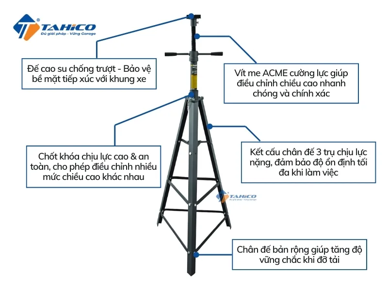 Chân kê sửa chửa ô tô BendPak RJS-2TH 2 tấn