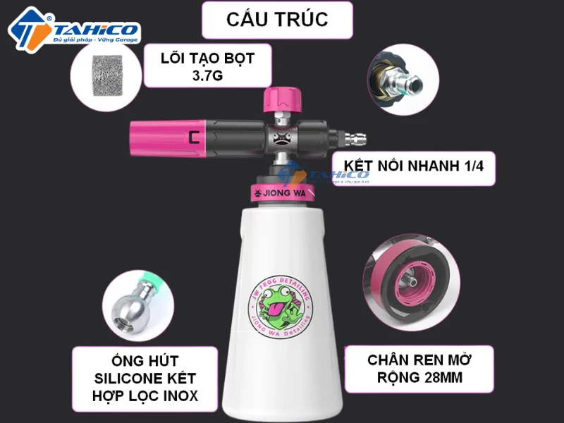 Đặc điểm tính năng Jiong Wa JW1LPIN