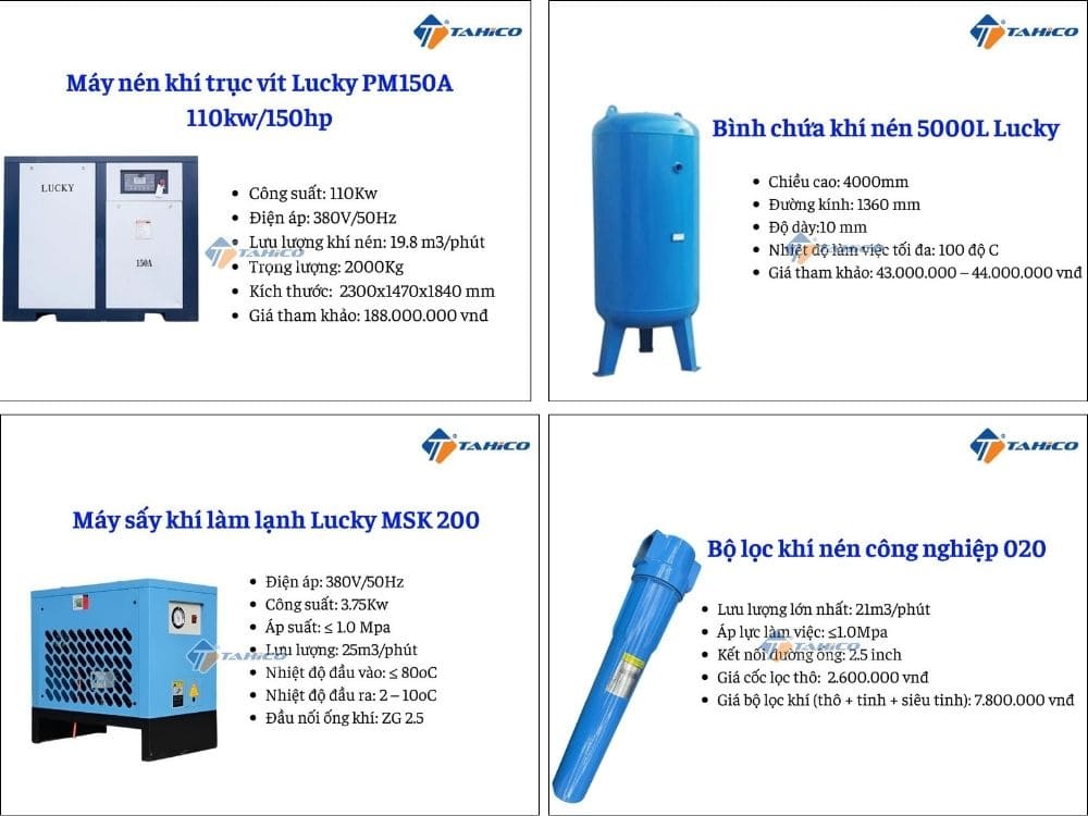 Bộ hệ thống khí nén Lucky PM150A 110kw/150hp