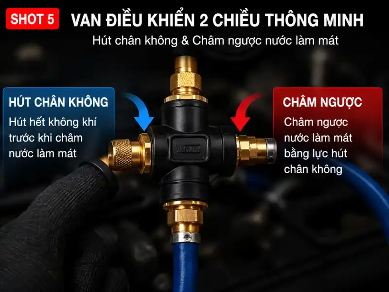 Bộ kiểm tra két nước làm mát Toptul JGAI2801 – 28 chi tiết