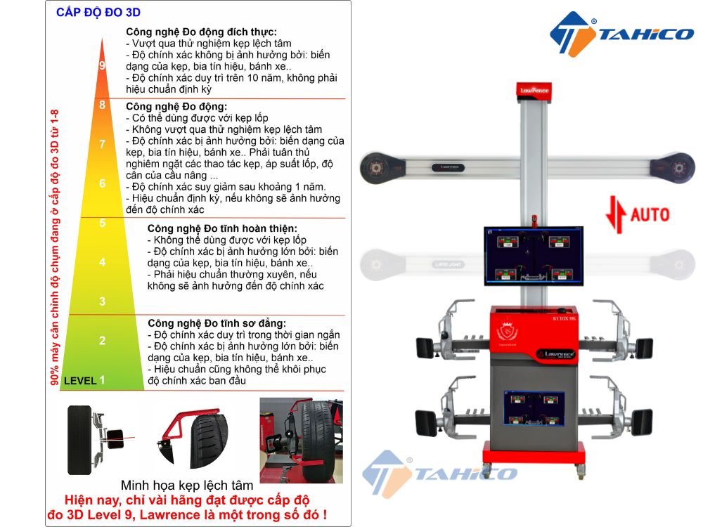 Bộ máy cân chỉnh độ chụm bánh xe Kubix 9K và cầu cắt kéo