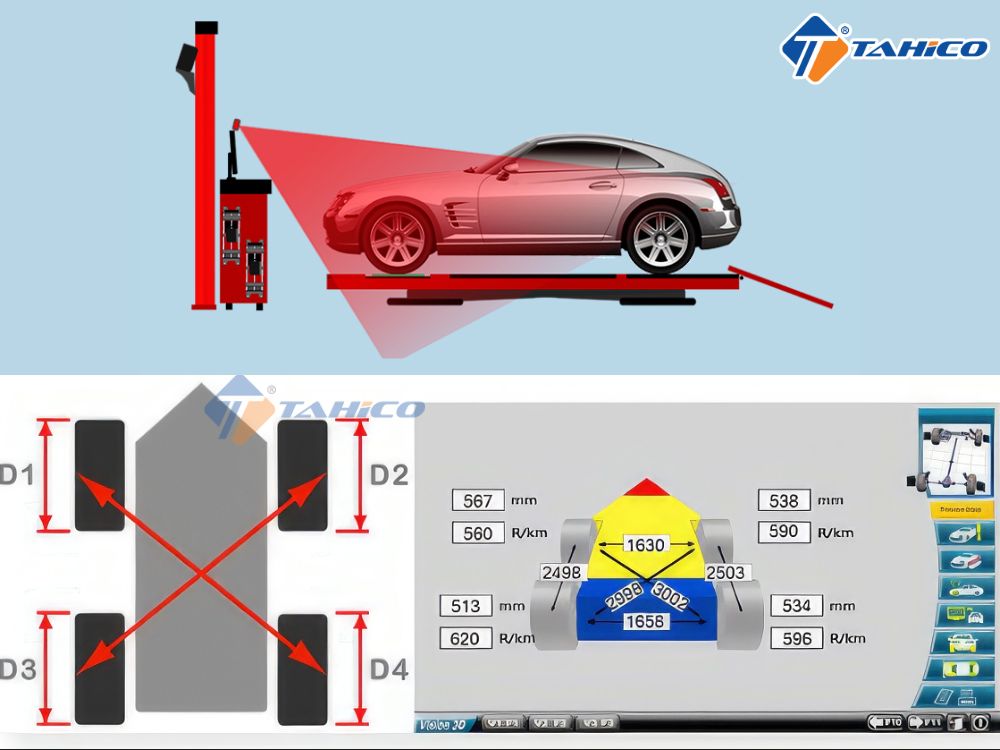 Bộ máy cân chỉnh độ chụm bánh xe Lux8 và cầu cắt kéo