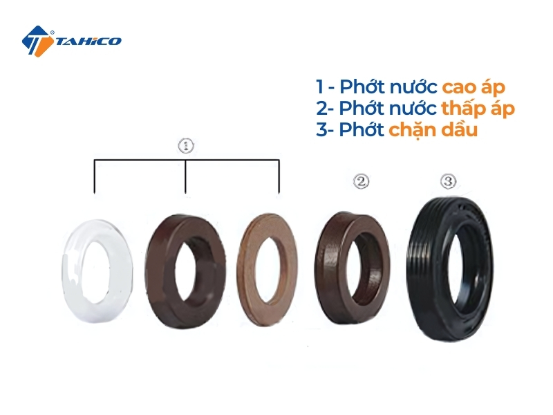 Đặc điểm của bộ phớt máy rửa xe cao áp