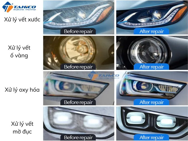 Bộ phục hồi đèn pha Maxshine MHL01