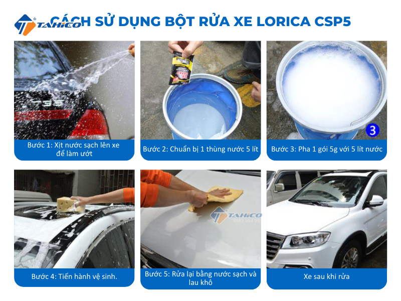 Hướng dẫn sử dụng Lorica CSP5