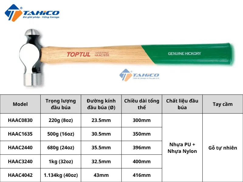 Hình ảnh sản phẩm Búa đầu tròn Toptul HAAC Series nặng 500 - 1134g