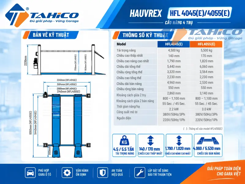 Bản vẽ và Thông số kỹ thuật sản phẩm Cầu nâng 4 trụ Hauvrex HFL4045(E)/HFL4055(E).