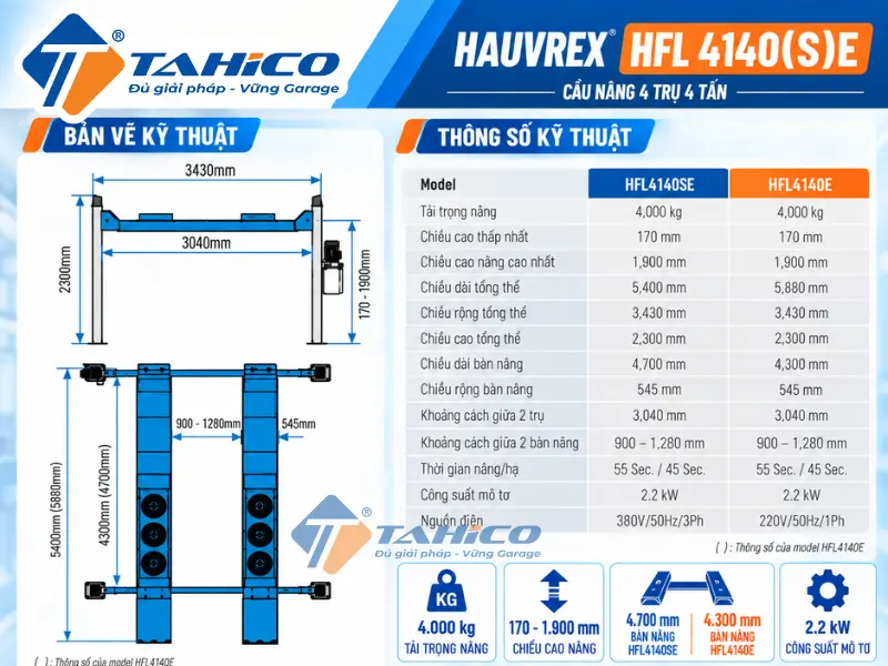 Bản vẽ và Thông số kỹ thuật sản phẩm Cầu nâng 4 trụ Hauvrex HFL4140(S)E.