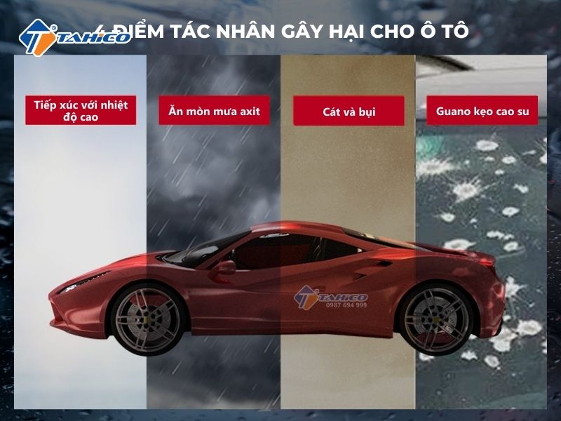 Chống bám nước mưa trên sơn và kính Jilie 4006 4 lít