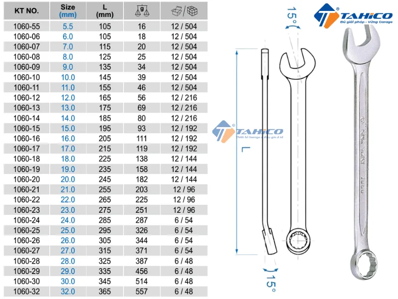 Đặc điểm tính năng Kingtony 1060 Series