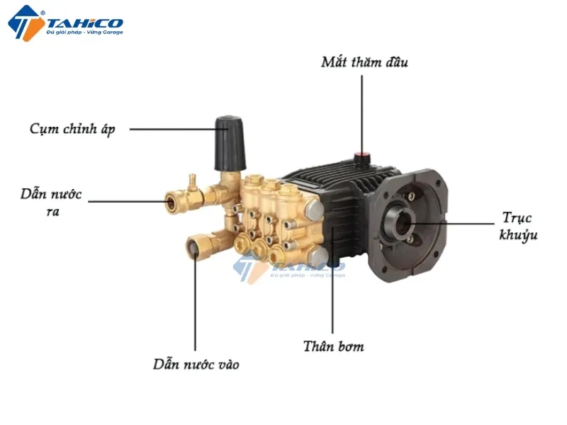 Đầu máy rửa xe cao áp Erito 150 bar
