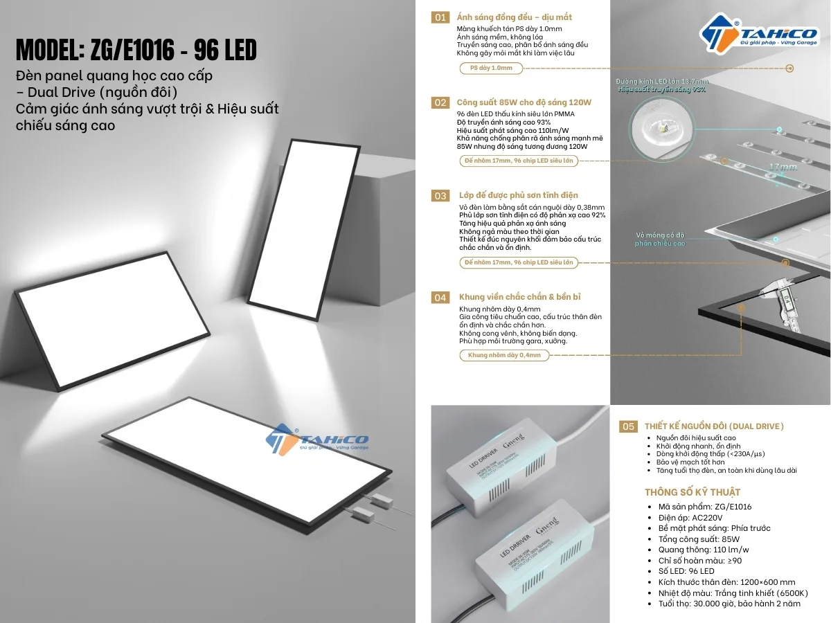 Đặc điểm tính năng đèn LED panel Gonengo dạng phẳng