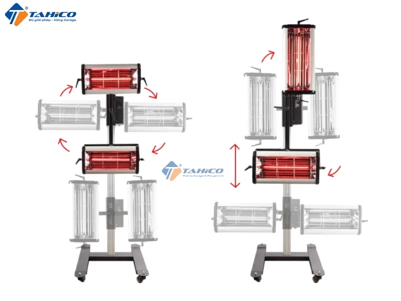 Đặc điểm tính năng Erito F2C