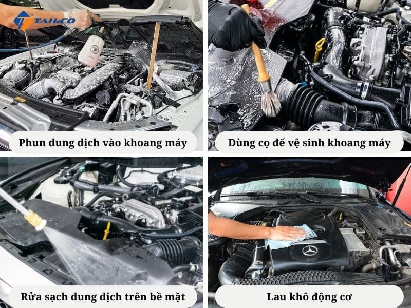 Hướng dẫn sử dụng sản phẩm