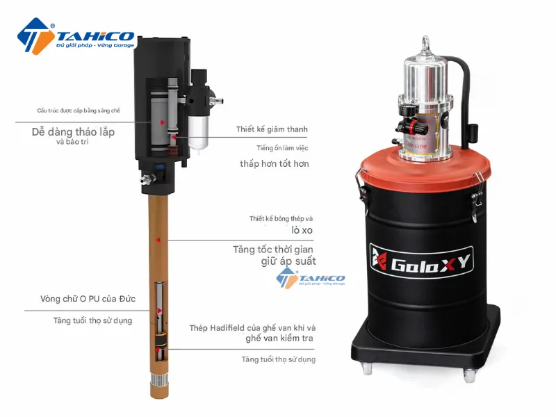 Máy bơm mỡ khí nén Galaxy GX-45 Series 45L