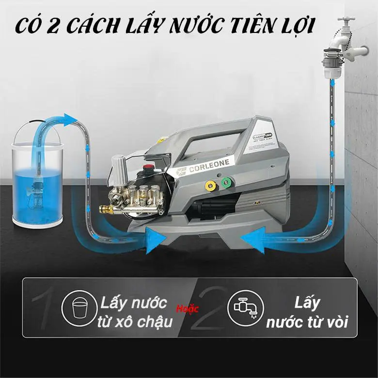 Máy Rửa Xe Corleone G300 Đầu Bơm Công Nghiệp