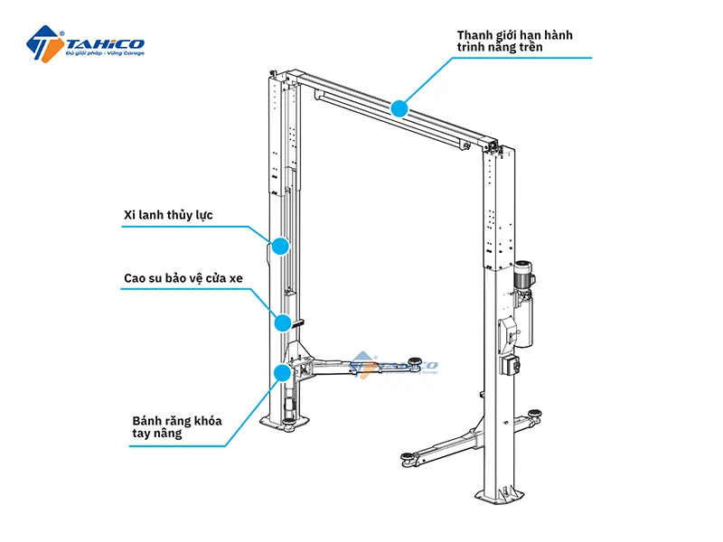 Cấu tạo cầu Heshbon HL-26KE