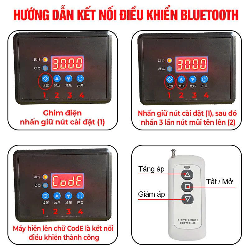 Máy rửa xe cao áp Corleone G600 công suất 2200W