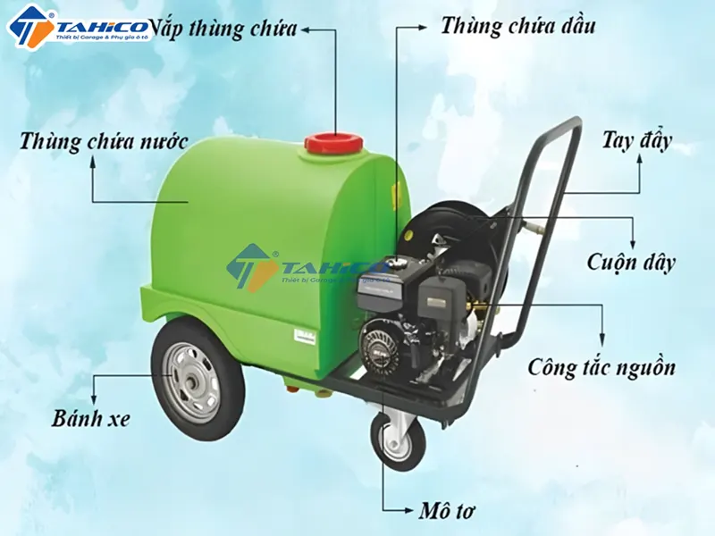 Máy xịt rửa động cơ xăng Jetta JET2900GFA-300 9hp