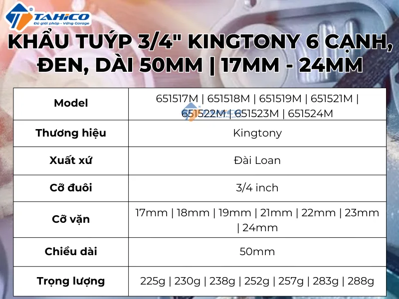 Hình ảnh sản phẩm Khẩu tuýp 3/4 inch Kingtony 6 cạnh, Đen, Dài 50mm | 17mm - 24mm