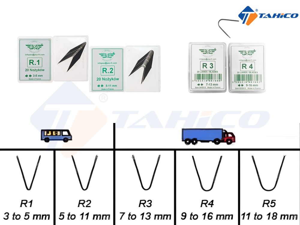 Lưỡi cắt gai lốp xe PSO R1 R2 R3 R4 R5 (Pháp)