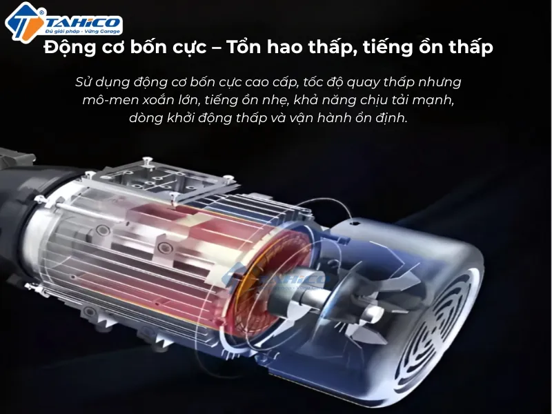 Máy rửa xe cao áp Lutian MAMMUT-M19 3500W 380V