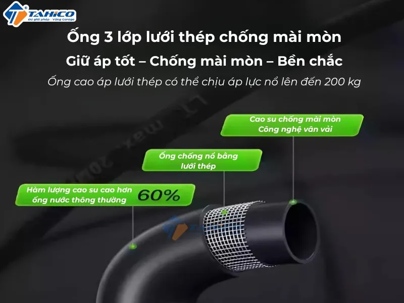 Máy rửa xe cao áp Lutian WARRIOR-W16 2500W 220V