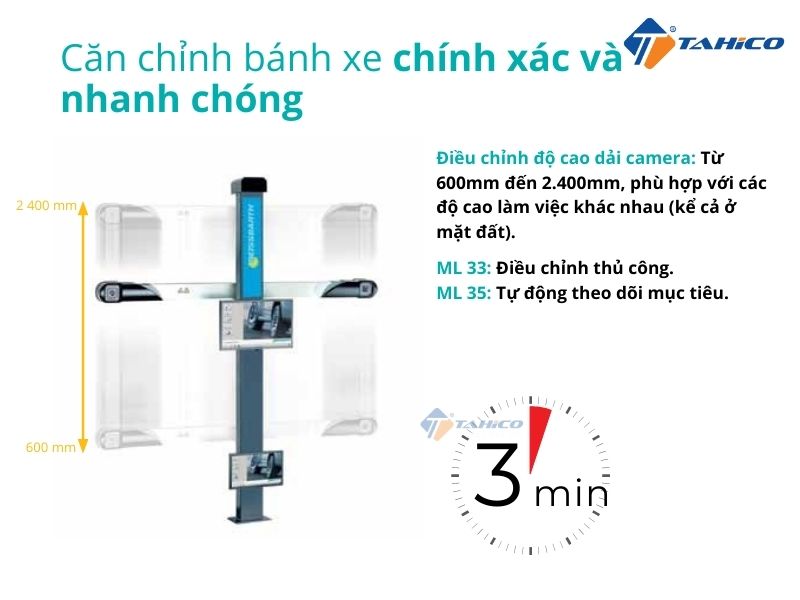 Thông số kỹ thuật 3D Beissbarth ML33/ ML35