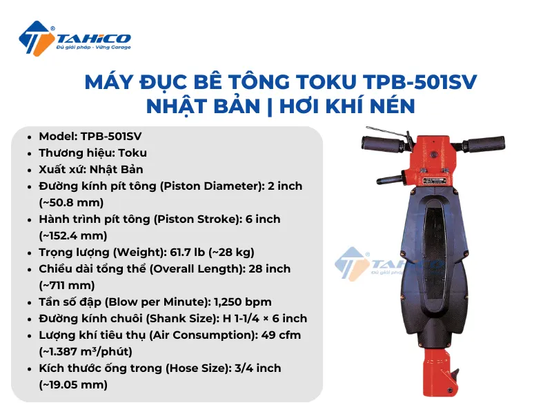 Đặc điểm tính năng Toku TPB-501SV