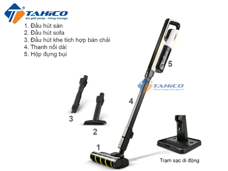 Hình ảnh sản phẩm Máy hút bụi cầm tay Karcher VC 4S 18V | Pin Lithium-ion