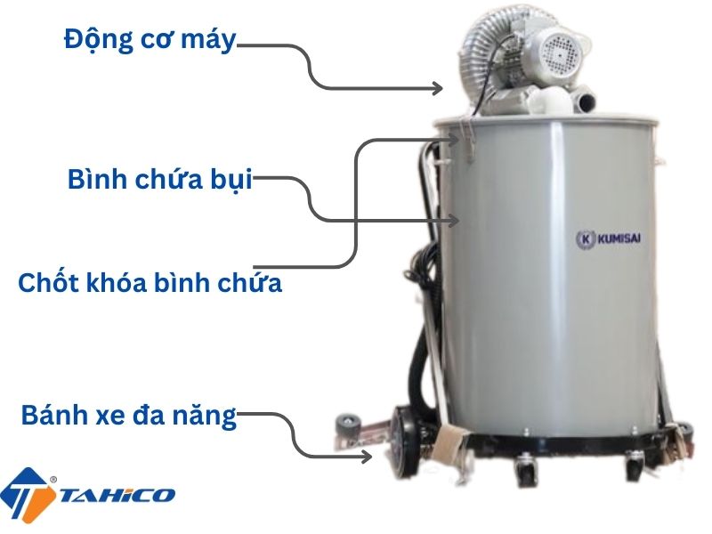 Máy hút bụi công nghiệp Kumisai KMS 603T 220L