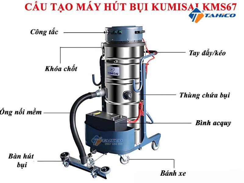 Đặc điểm tính năng máy hút bụi công nghiệp chạy ác quy Kumisai KMS67