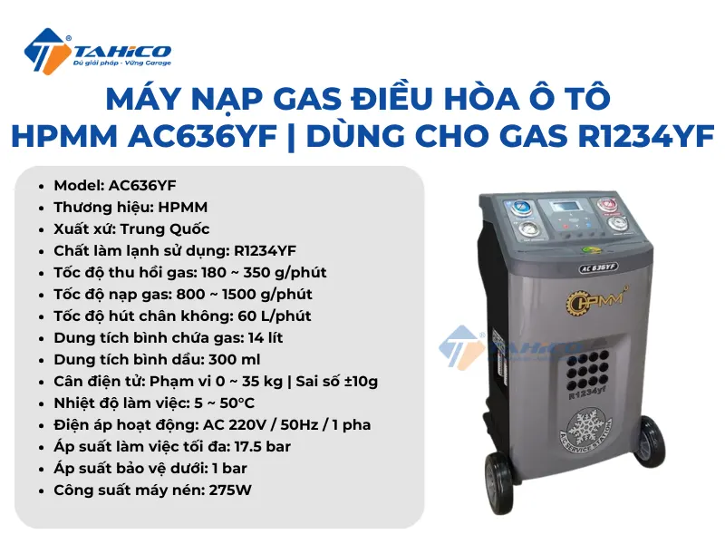 Đặc điểm tính năng HPMM AC636YF