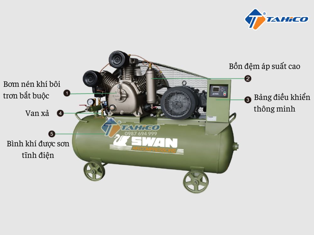 Máy nén khí 2 cấp Swan 15hp 12bar 380V
