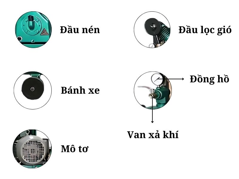 Máy nén khí Fusheng 1HP 70lít VA-65/ HVA-65