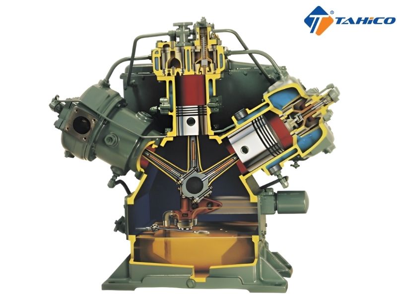 Máy nén khí piston Puma 30hp 8kg/cm²
